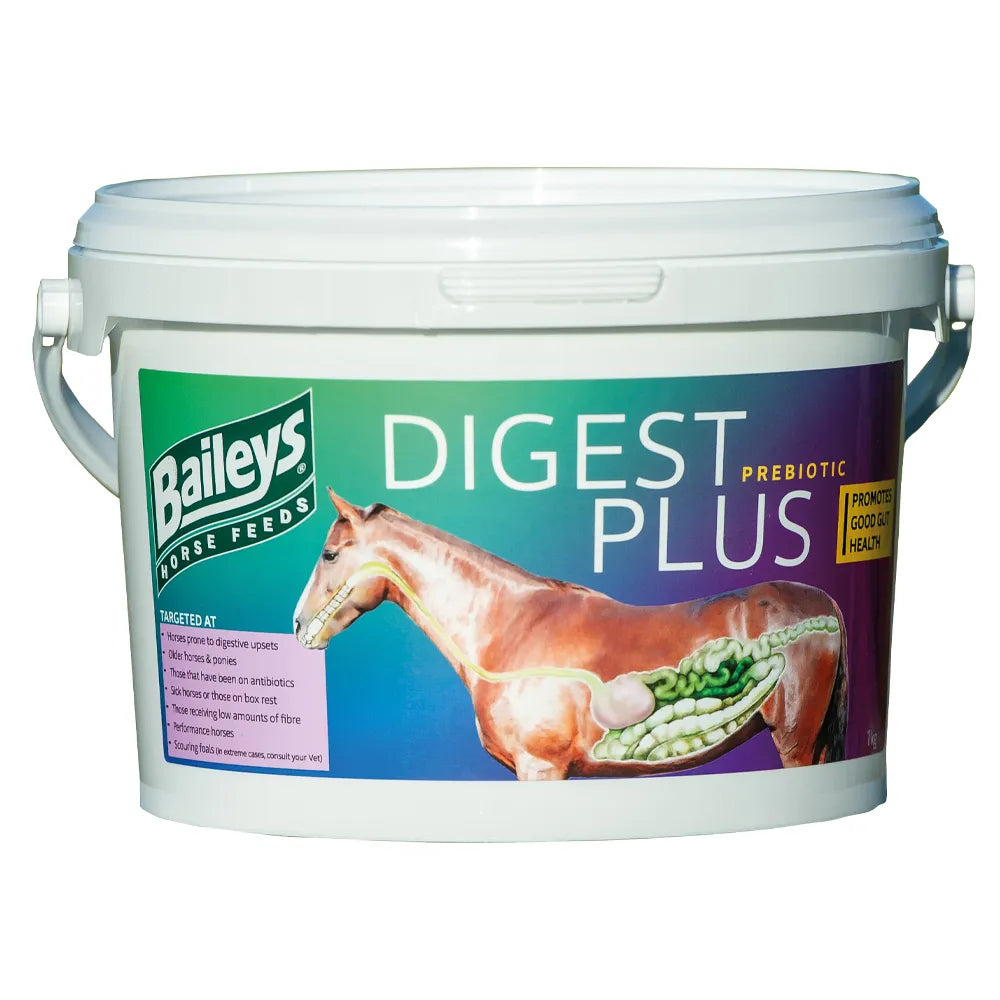 Baileys Digest Plus